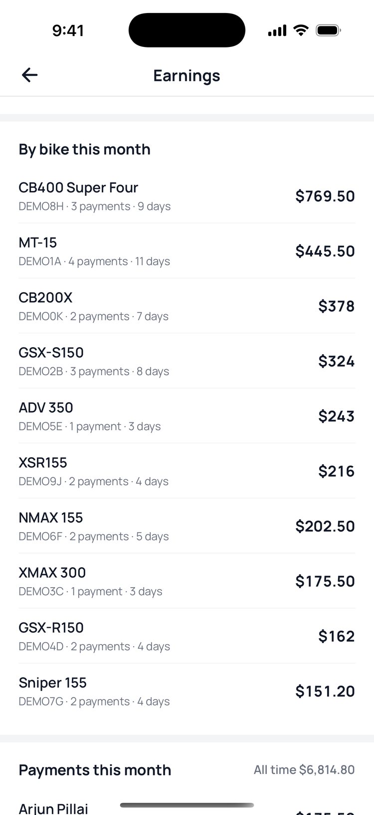 Step 5: ‘By bike’ shows which bikes earned the most this month.