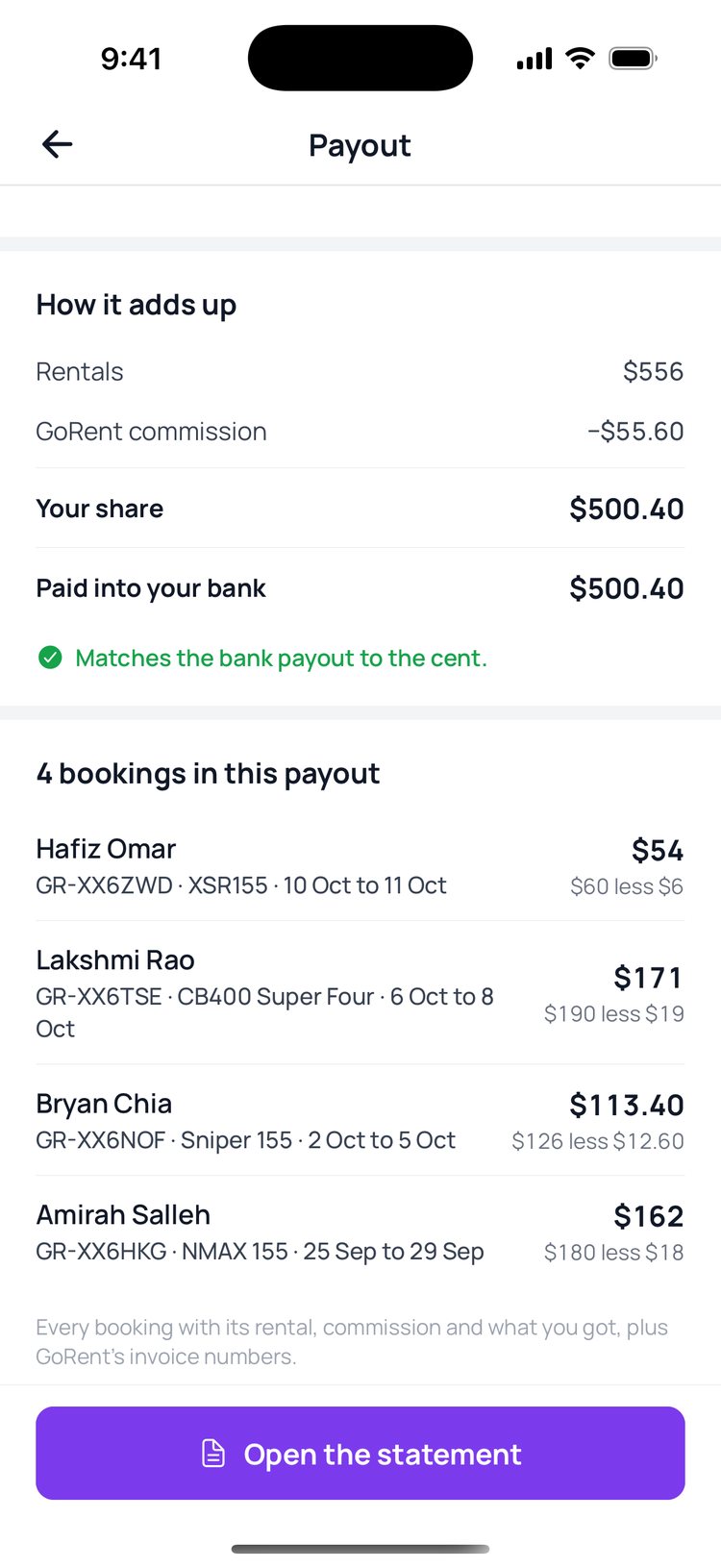 Step 4: ‘How it adds up’ shows your rentals, GoRent’s commission and each booking in the payout.